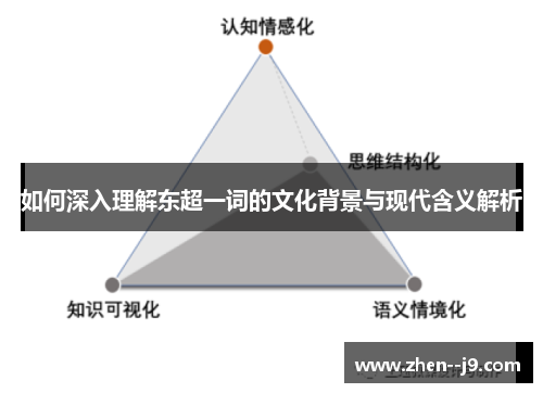 如何深入理解东超一词的文化背景与现代含义解析