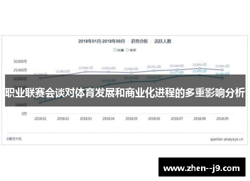 职业联赛会谈对体育发展和商业化进程的多重影响分析