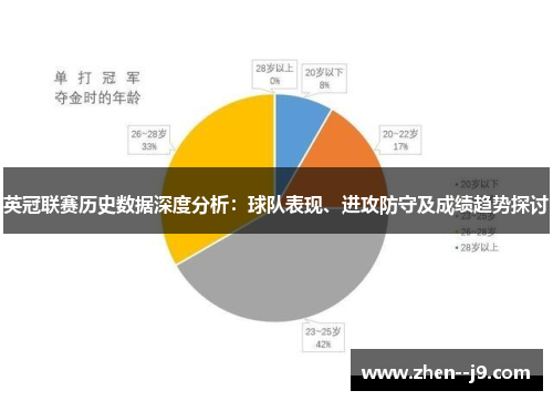英冠联赛历史数据深度分析：球队表现、进攻防守及成绩趋势探讨