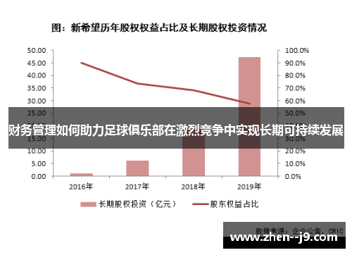 财务管理如何助力足球俱乐部在激烈竞争中实现长期可持续发展