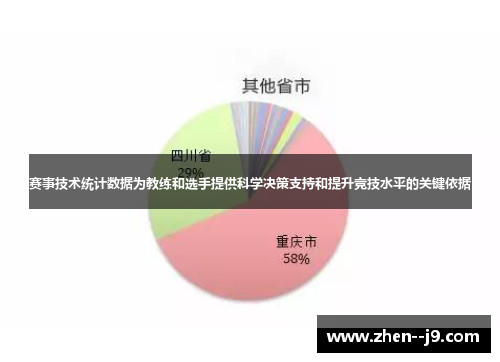 赛事技术统计数据为教练和选手提供科学决策支持和提升竞技水平的关键依据