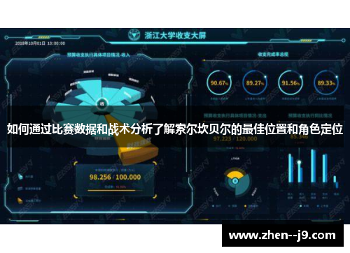 如何通过比赛数据和战术分析了解索尔坎贝尔的最佳位置和角色定位 如何通过比赛数据和战术分析了解索尔坎贝尔的最佳位置和角色定位