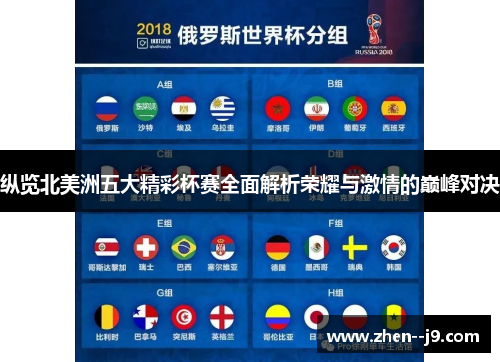 纵览北美洲五大精彩杯赛全面解析荣耀与激情的巅峰对决