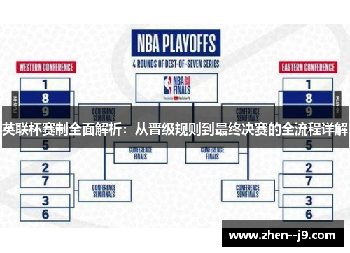 英联杯赛制全面解析：从晋级规则到最终决赛的全流程详解