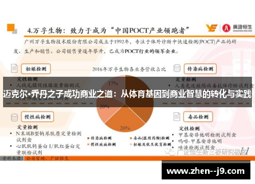 迈克尔·乔丹之子成功商业之道:从体育基因到商业智慧的转化与实践 迈克尔·乔丹之子成功商业之道:从体育基因到商业智慧的转化与实践