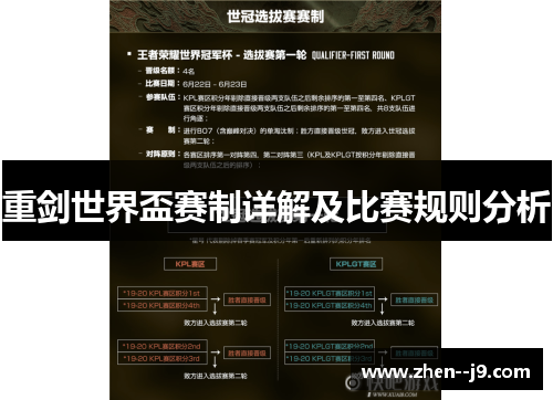 重剑世界盃赛制详解及比赛规则分析