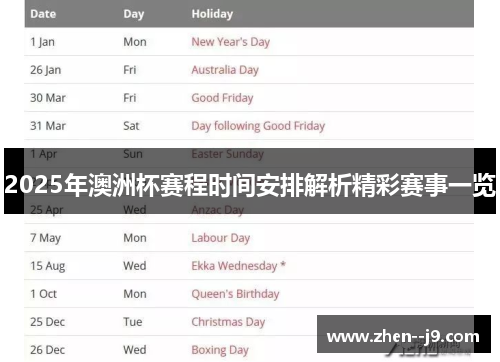 2025年澳洲杯赛程时间安排解析精彩赛事一览