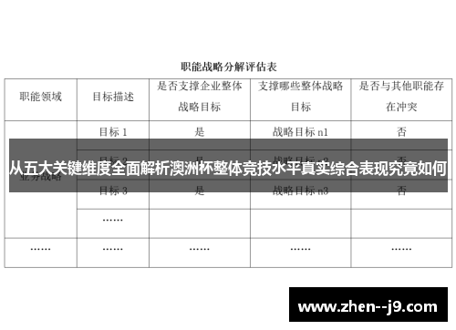 从五大关键维度全面解析澳洲杯整体竞技水平真实综合表现究竟如何 从五大关键维度全面解析澳洲杯整体竞技水平真实综合表现究竟如何