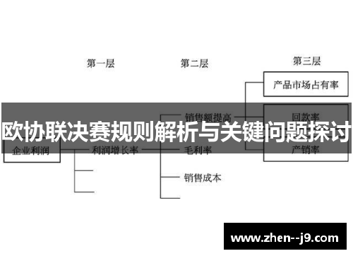 欧协联决赛规则解析与关键问题探讨