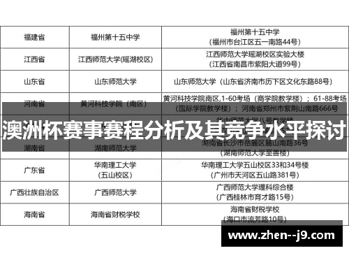 澳洲杯赛事赛程分析及其竞争水平探讨 澳洲杯赛事赛程分析及其竞争水平探讨