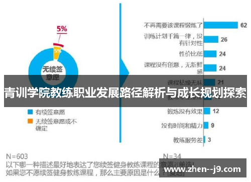 青训学院教练职业发展路径解析与成长规划探索 青训学院教练职业发展路径解析与成长规划探索