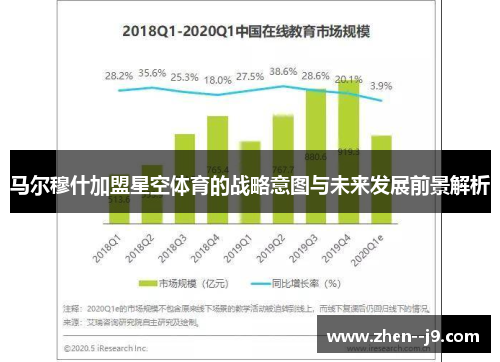 马尔穆什加盟星空体育的战略意图与未来发展前景解析