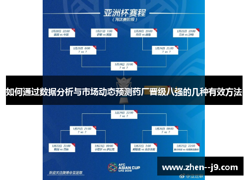 如何通过数据分析与市场动态预测药厂晋级八强的几种有效方法