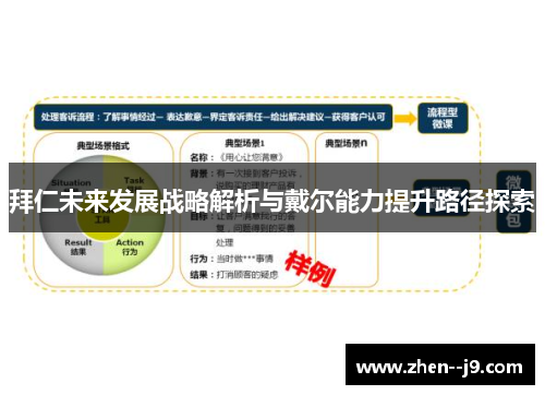 拜仁未来发展战略解析与戴尔能力提升路径探索