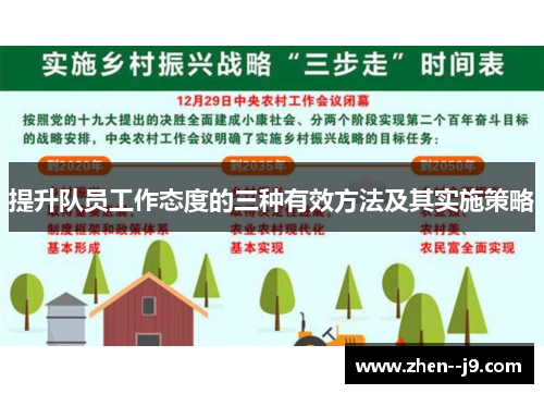 提升队员工作态度的三种有效方法及其实施策略 提升队员工作态度的三种有效方法及其实施策略
