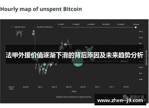 法甲外援价值逐渐下滑的背后原因及未来趋势分析 法甲外援价值逐渐下滑的背后原因及未来趋势分析