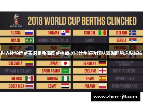 世界杯预选赛实时更新指南赛程数据积分全解析球队表现趋势深度解读