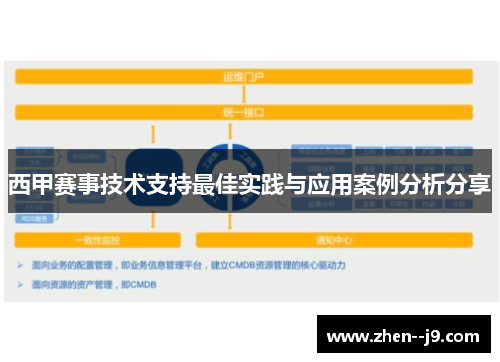 西甲赛事技术支持最佳实践与应用案例分析分享