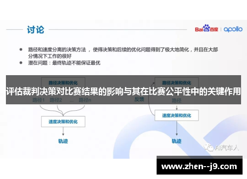 评估裁判决策对比赛结果的影响与其在比赛公平性中的关键作用 评估裁判决策对比赛结果的影响与其在比赛公平性中的关键作用