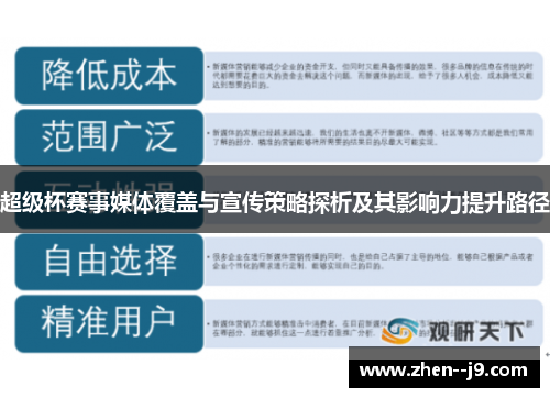 超级杯赛事媒体覆盖与宣传策略探析及其影响力提升路径