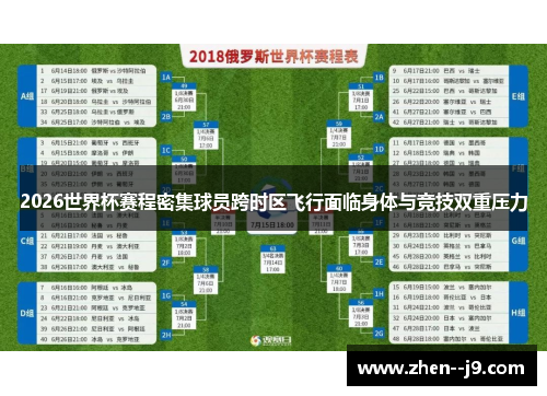 2026世界杯赛程密集球员跨时区飞行面临身体与竞技双重压力 2026世界杯赛程密集球员跨时区飞行面临身体与竞技双重压力